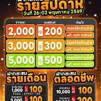 เครดิตฟรี 20 ถอนได้ 300